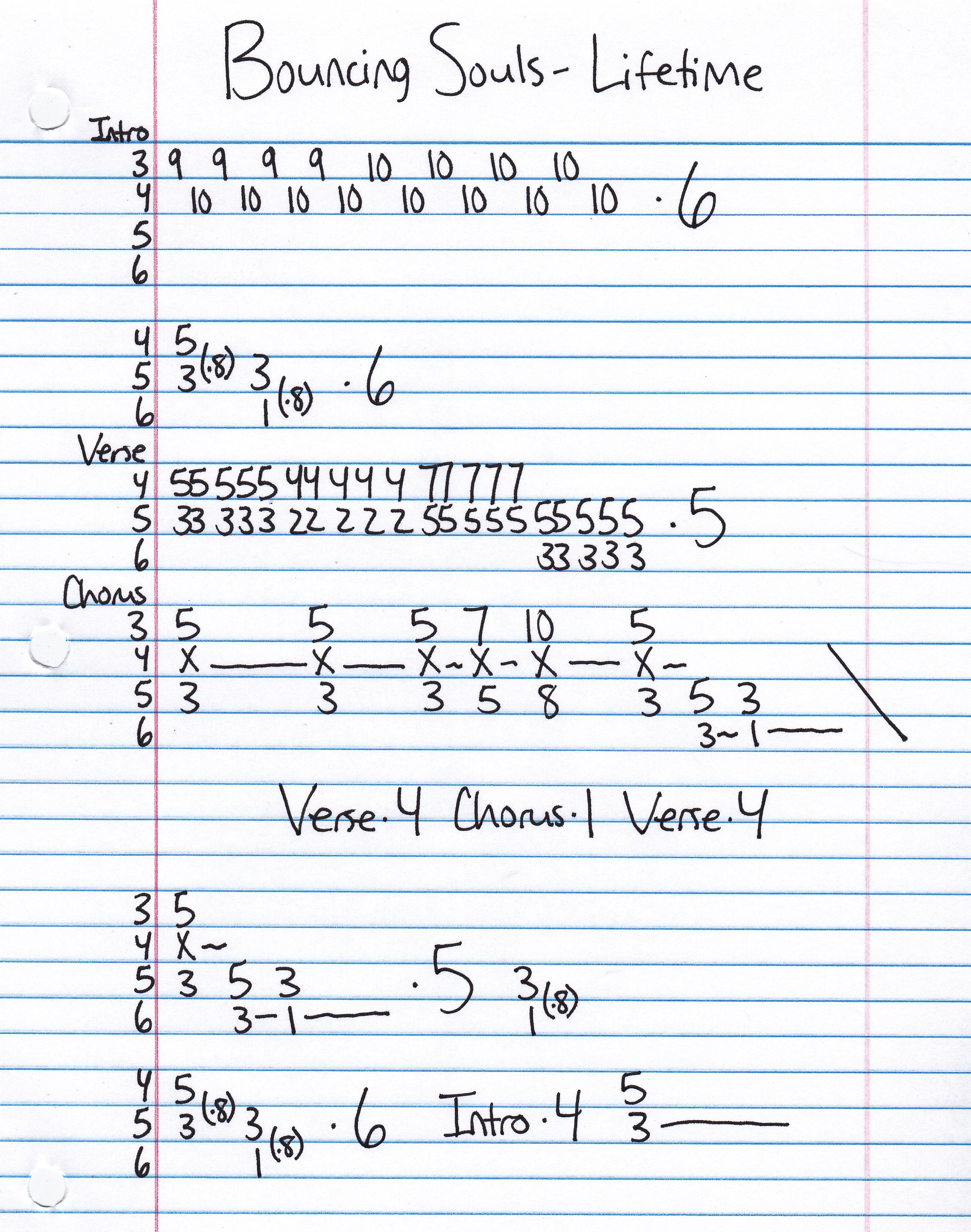 High quality guitar tab for Lifetime by Bouncing Souls off of the album How I Spent My Summer Vacation. ***Complete and accurate guitar tab!***